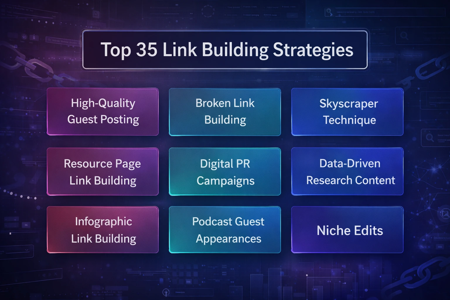 Top 35 Link Building Strategies 